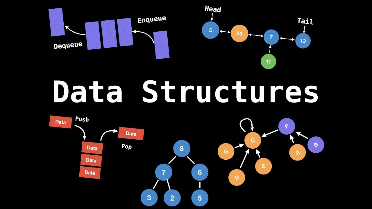 Data Structure Course Preview